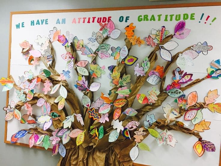 Wall of Appreciation